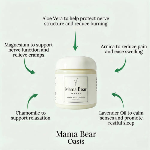 Mama Bear Oasis Magnesium Cream - Magnesium Lotion for Feet (Pack of 1), Vegan and Cruelty-Free, For Hands, Legs and Toes